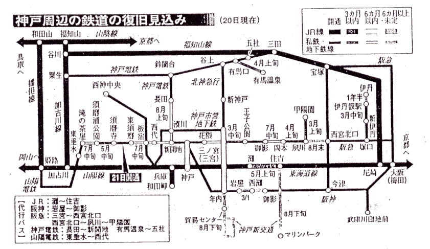 図3-2　2月20日現在(神戸新聞)