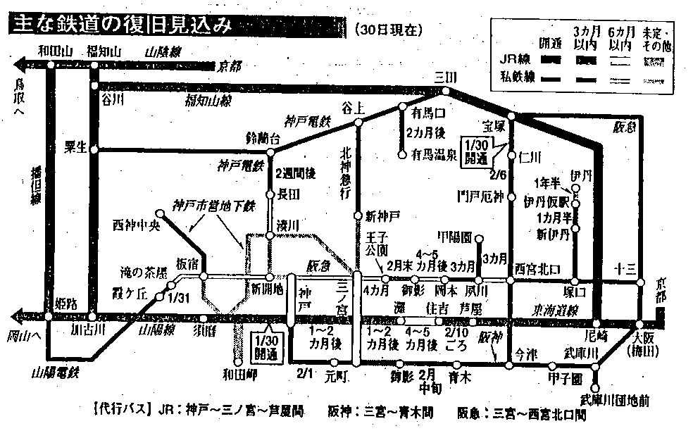 参考資料4-1 学校再開時の交通機関の状況